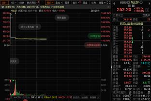 风向标！杰伦-格林5连败期间18.6分6助3.8失误 命中率37.8%+22.5%